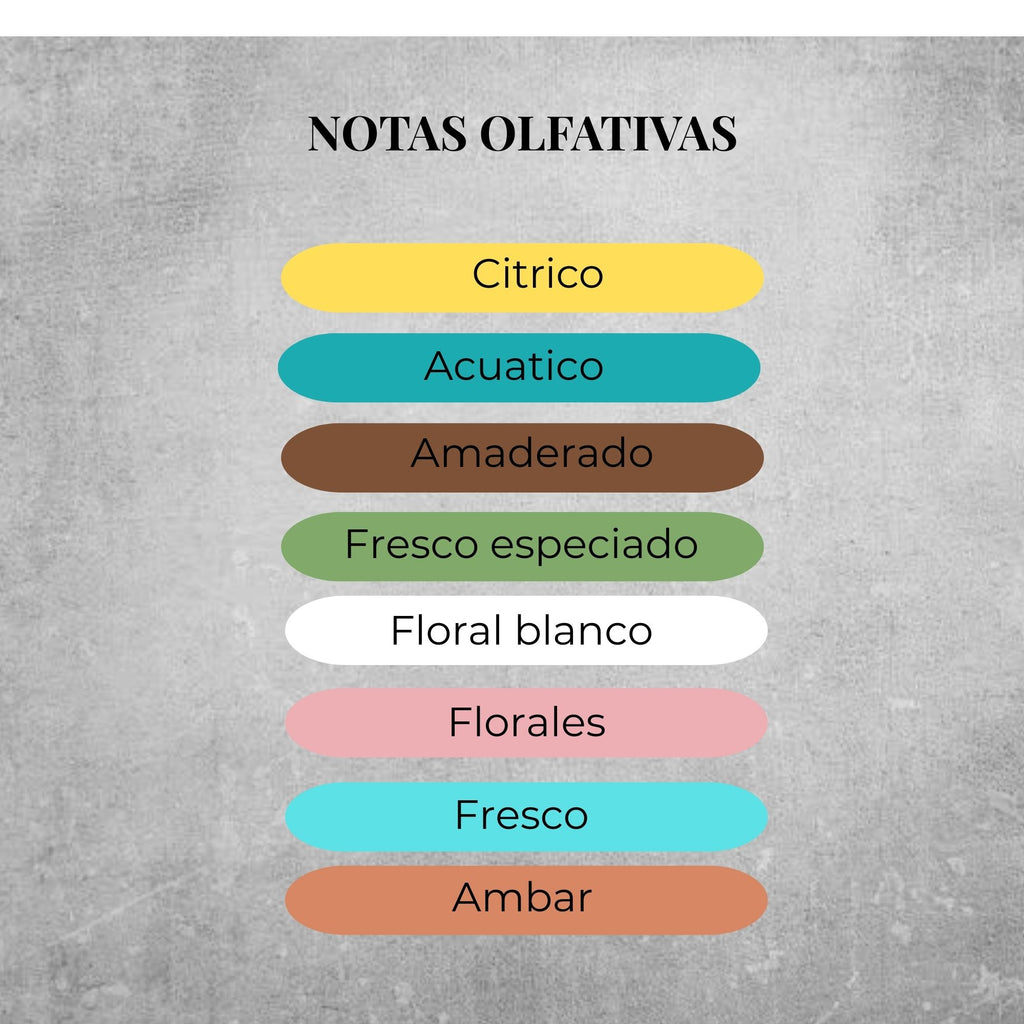Armani Acqua Di Gio Profondo EDP 100ml